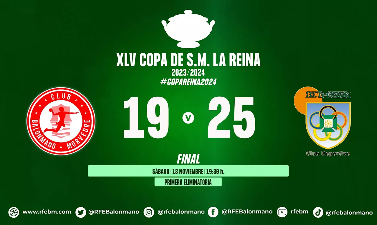 Beti-Onaken garaipena. Argazkia: @RFEBalonmano