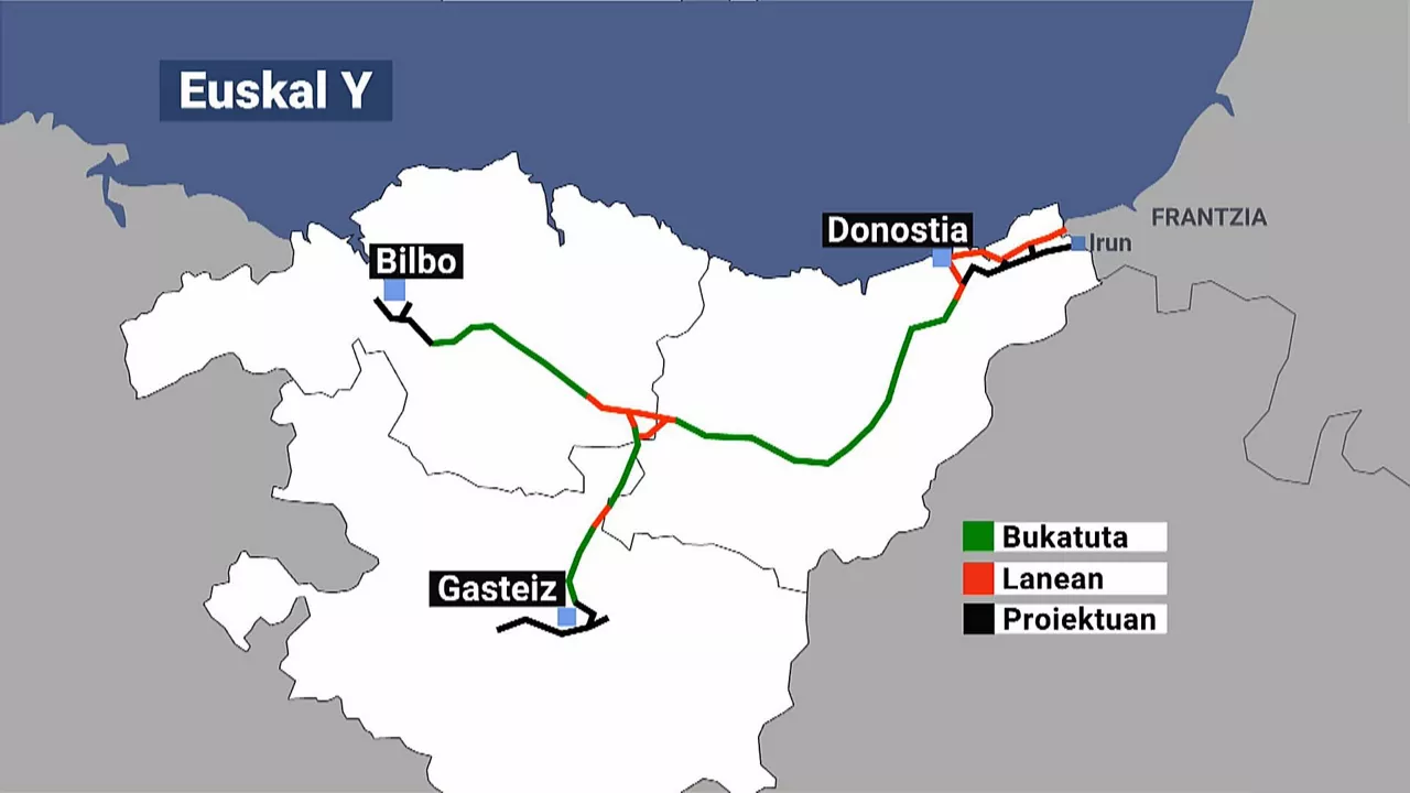aht_lanak_euskadi_2023_1920x1080