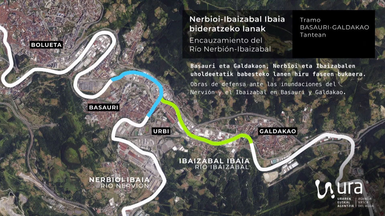 20231122100731_ura-lanak-galdakao-basauri_