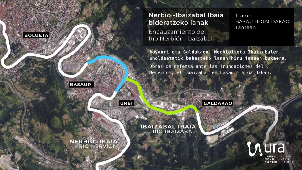 20231122100731_ura-lanak-galdakao-basauri_