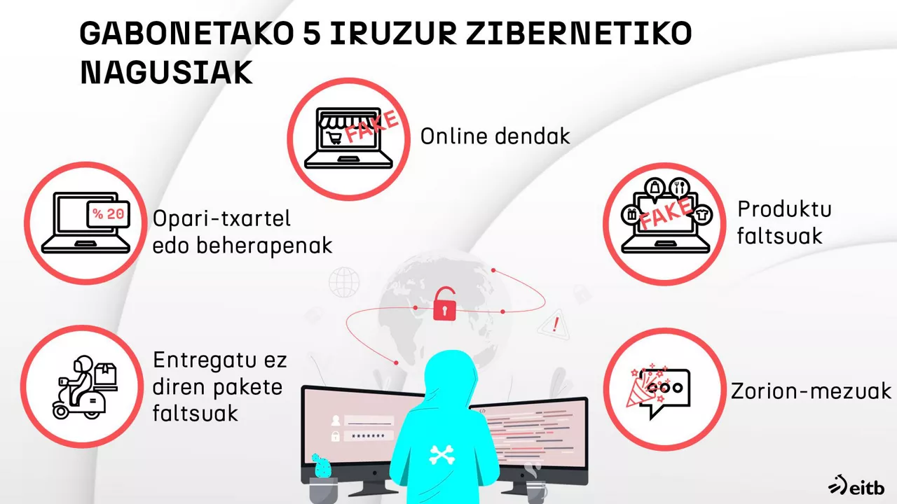 dls_phishing_1_EU
