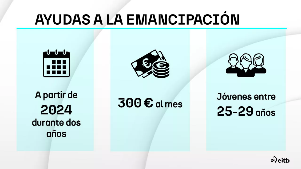 dls_ayudas_emancipacion_es