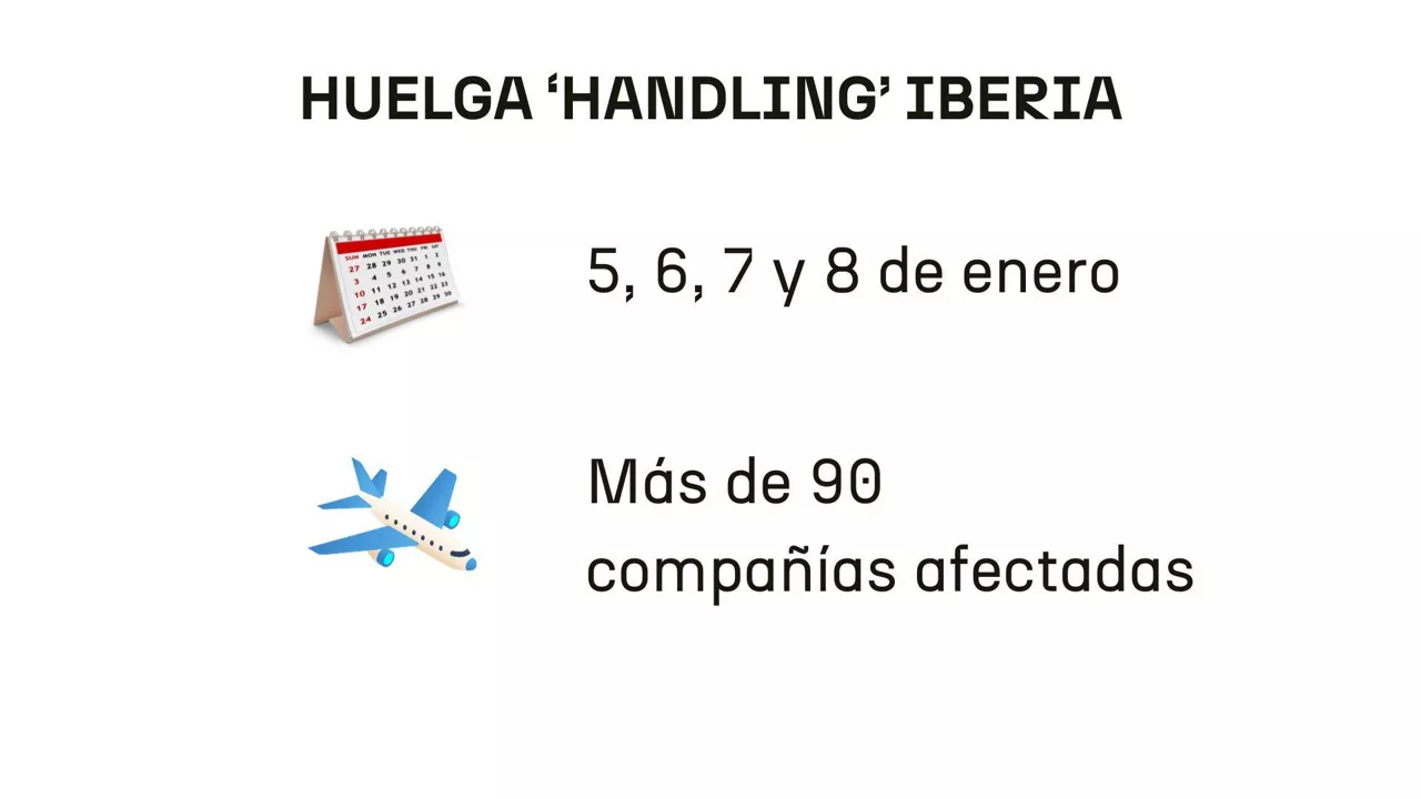 DLS Greba Iberia CAS