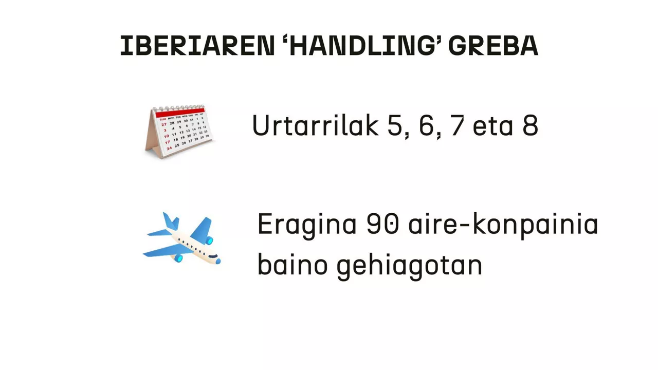 DLS Greba Iberia EUS