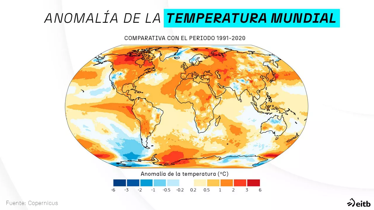 dls_temperaturas_1_es