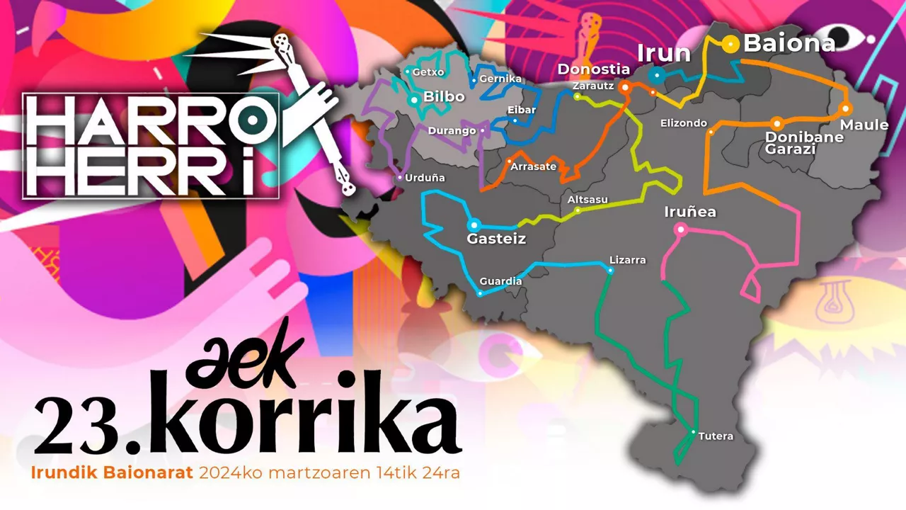 MAPA_KORRIKA