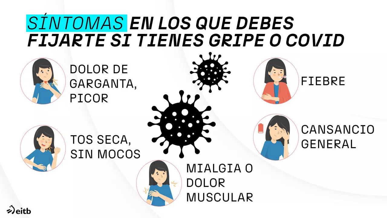 dls_sintomas_1es