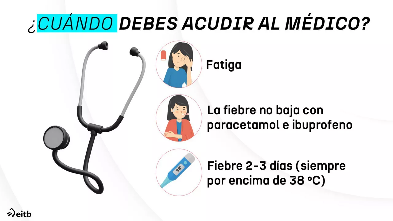 dls_sintomas_2es