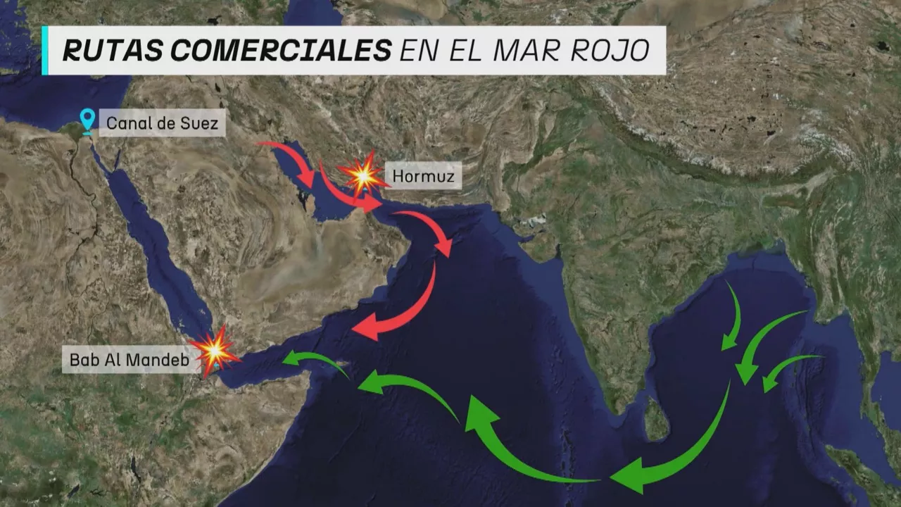 mar rojo