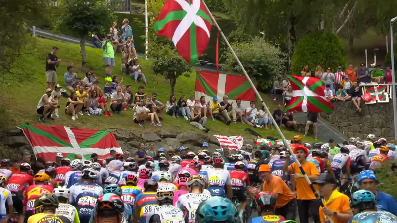 Euskal txirrindulariak