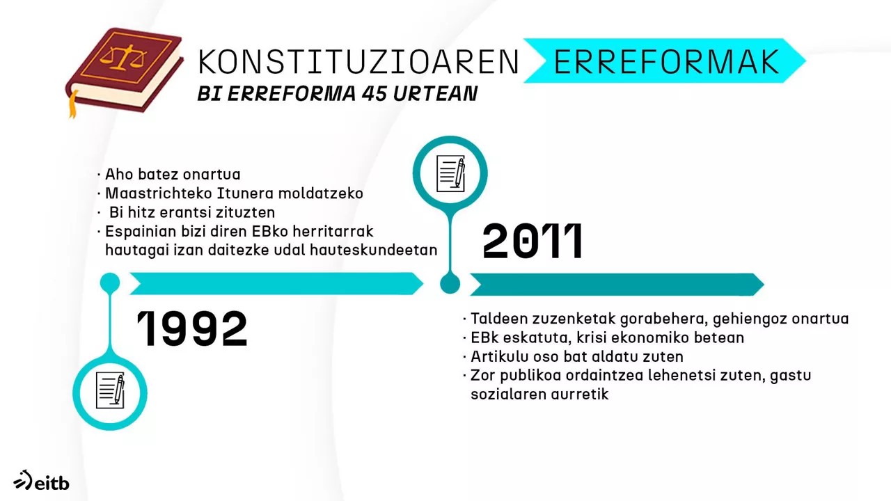 dls_consti_2_eu