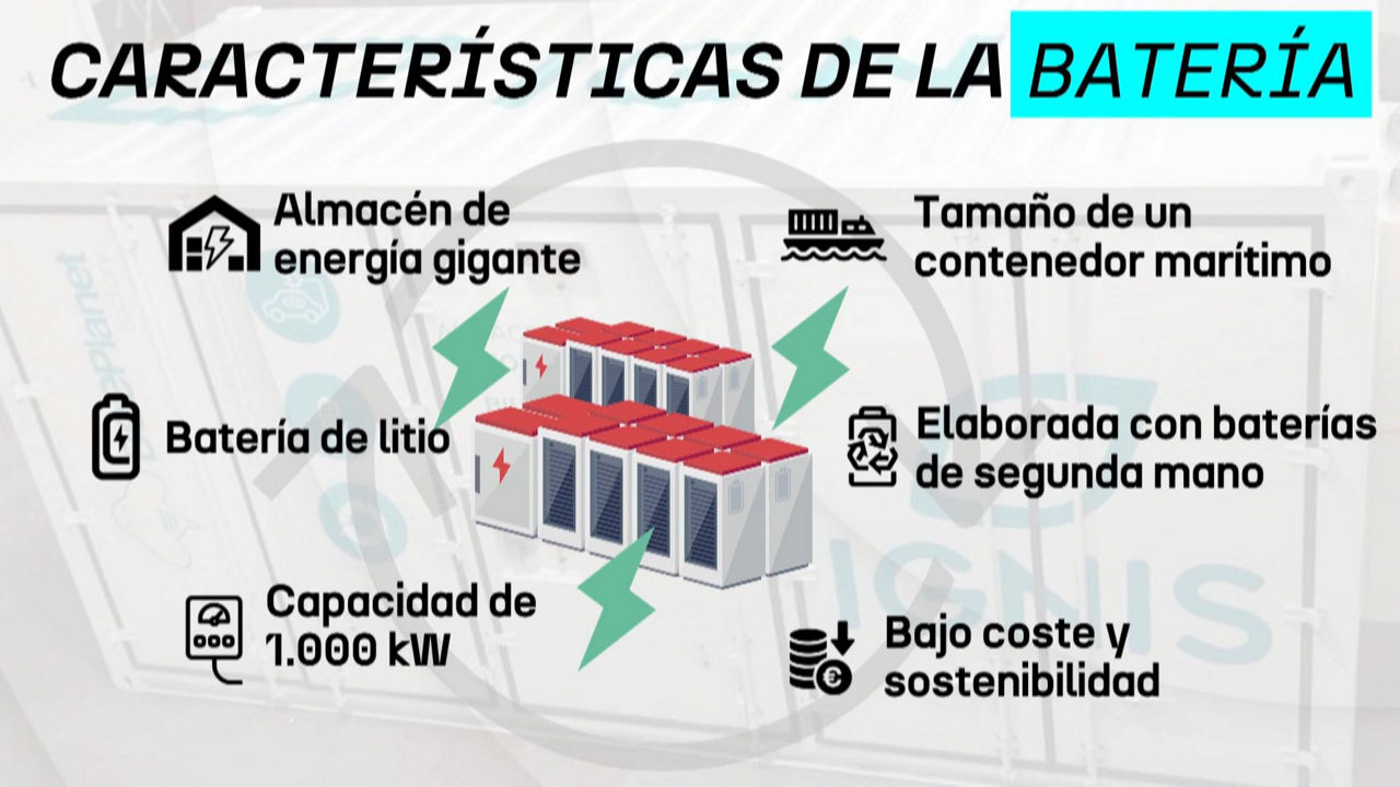 20240118111646_baterialekunberricast_