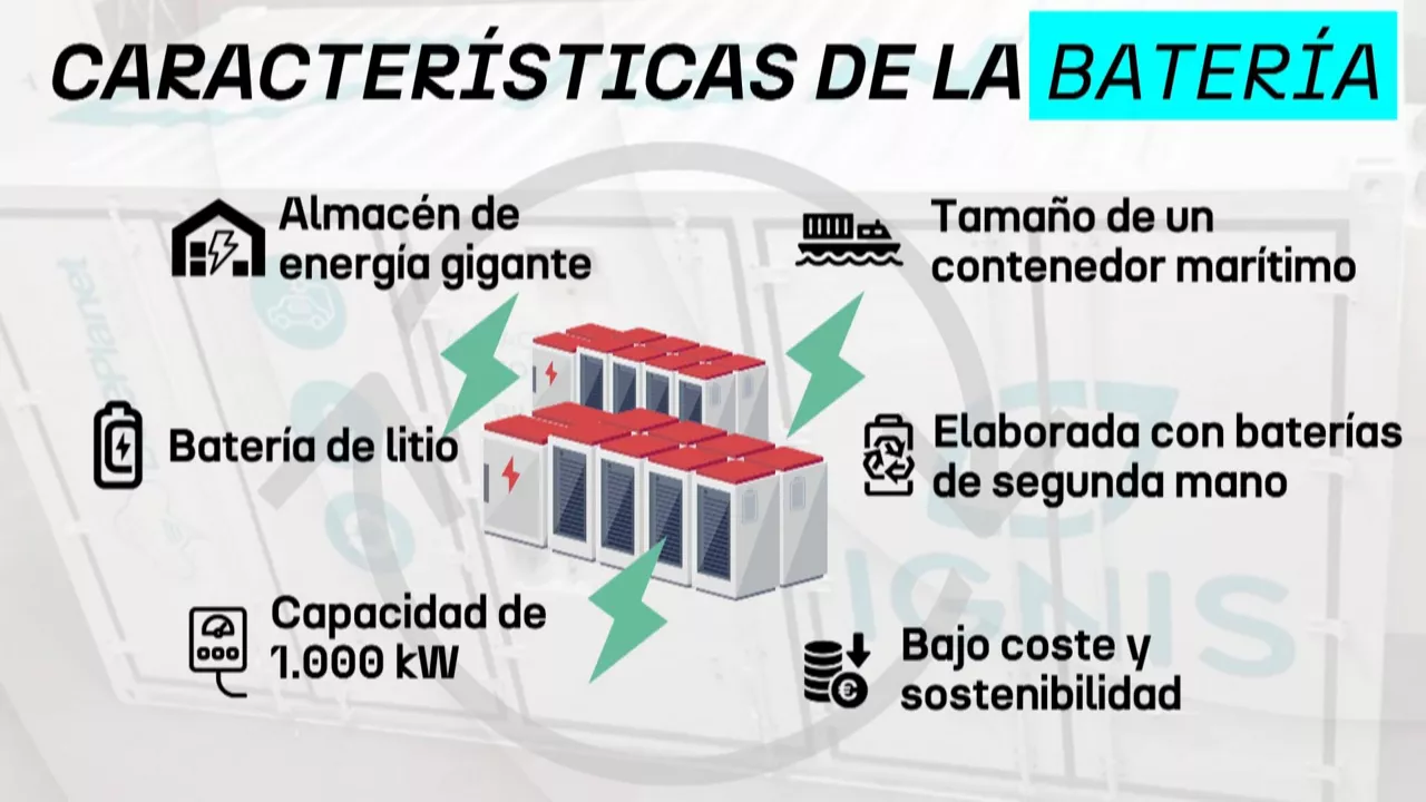 20240118111646_baterialekunberricast_