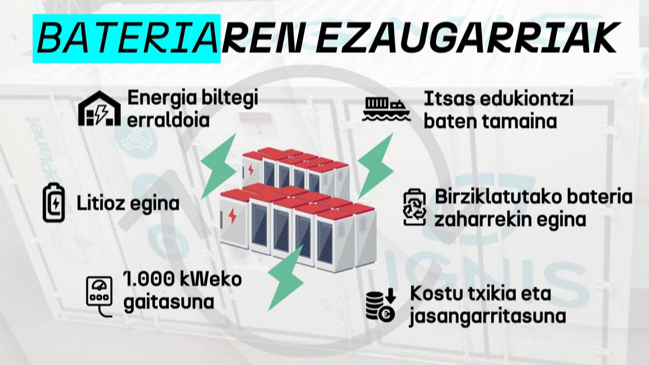 20240118120623_baterialekunberrieusk_