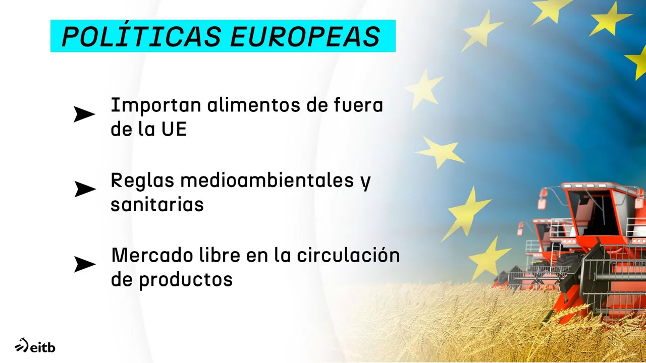 políticas europeas