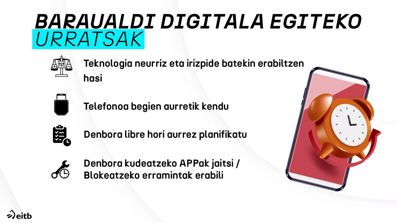 dls_ayuno_digital_3eu