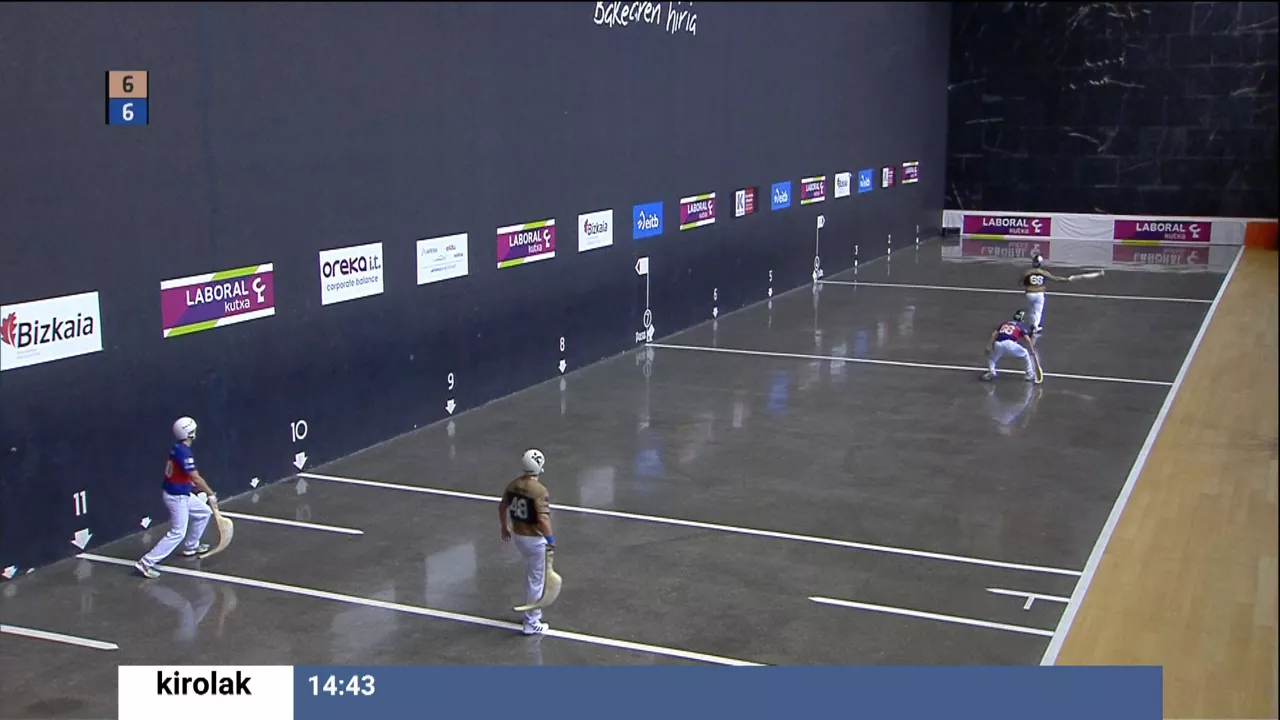 Eusko Label Winter Series Txapelketa