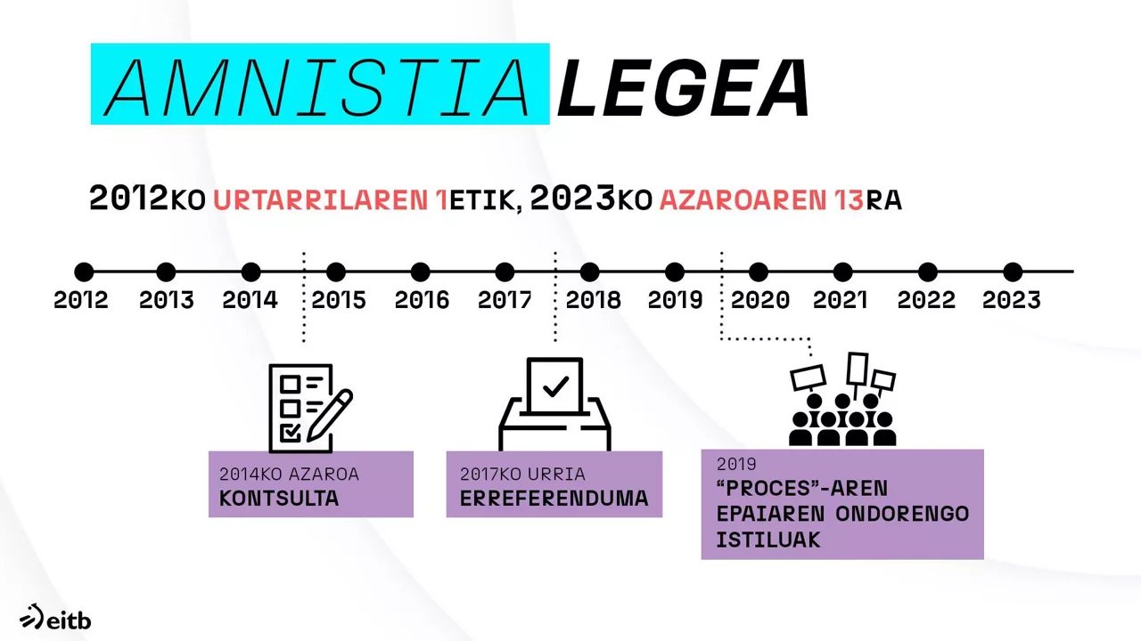 dls_amnistia_legea_eu