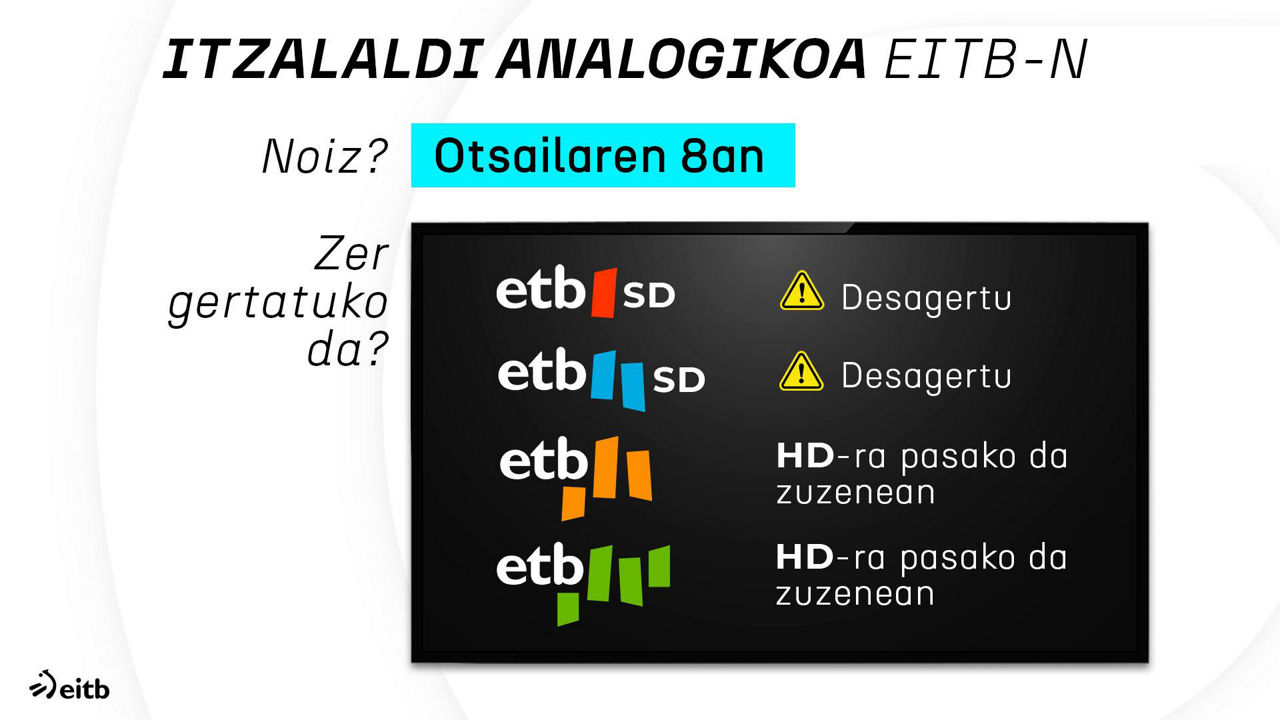 dls_sd_hd_1_eu