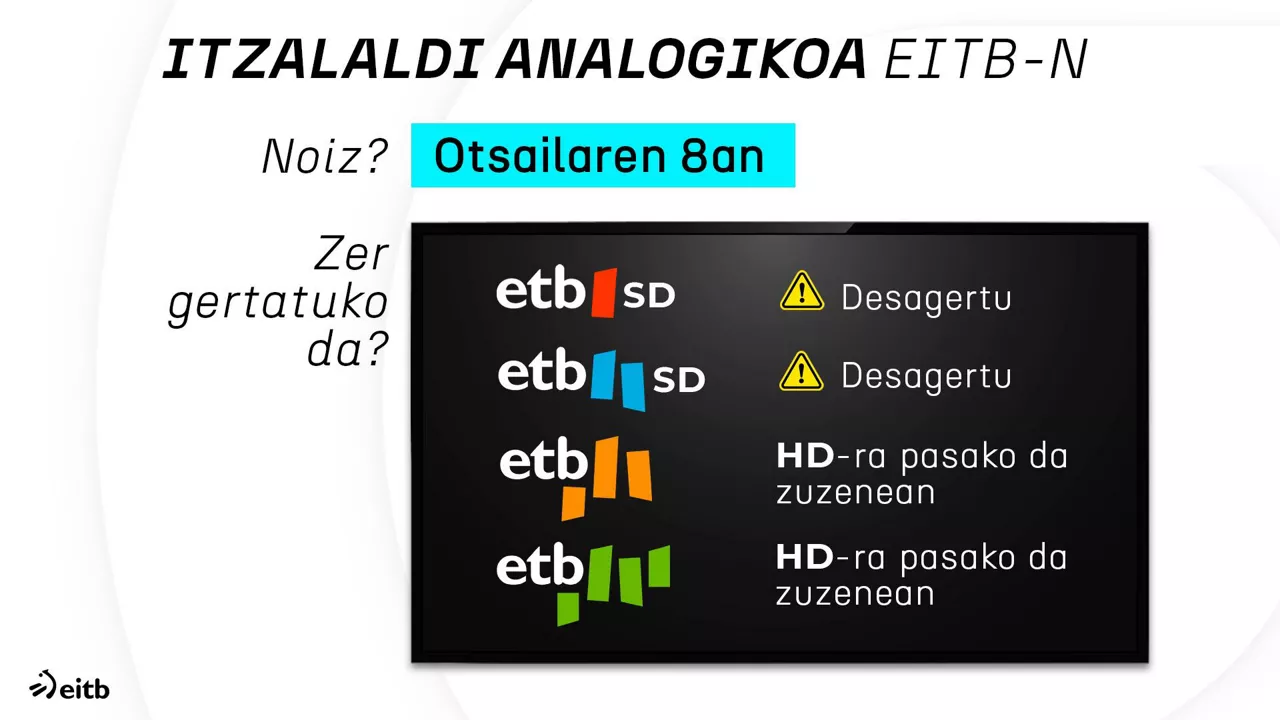 dls_sd_hd_1_eu