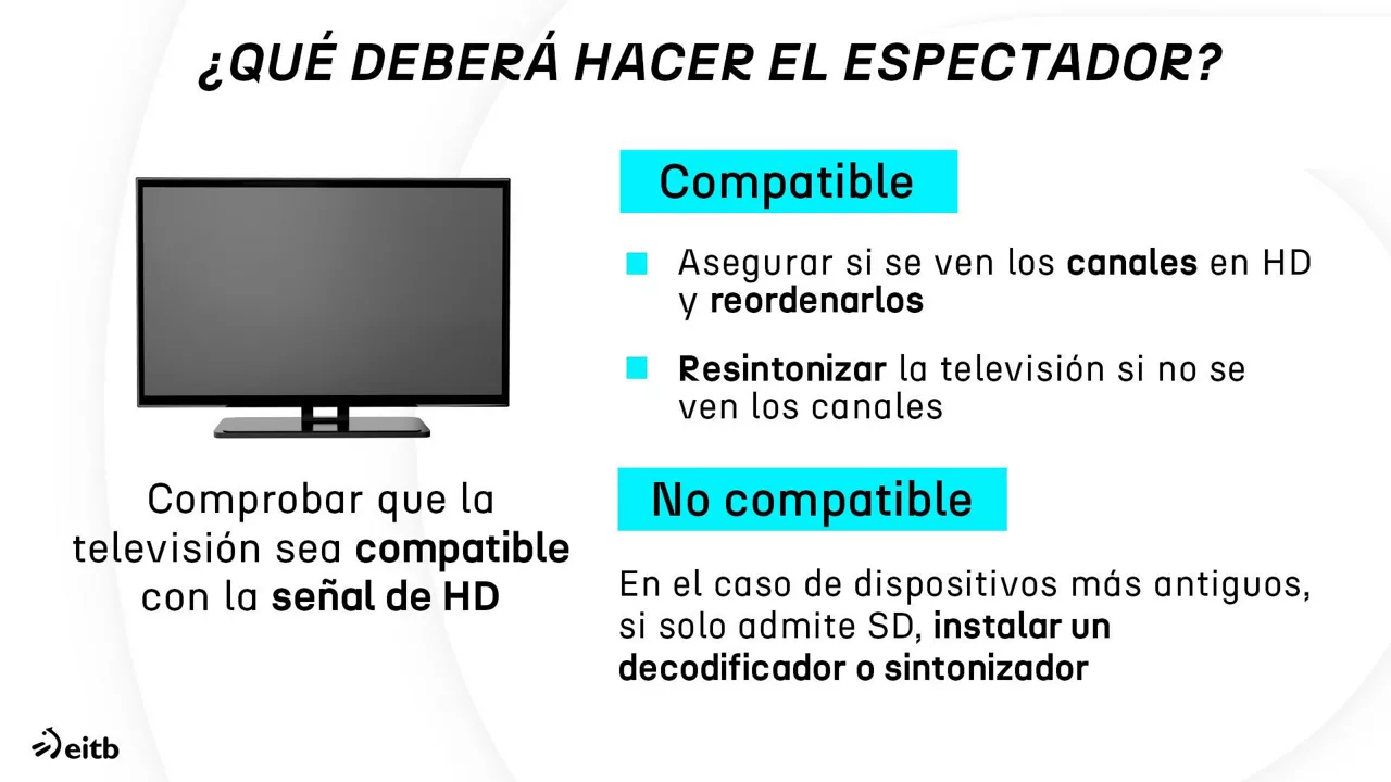 dls_sd_hd_2_es