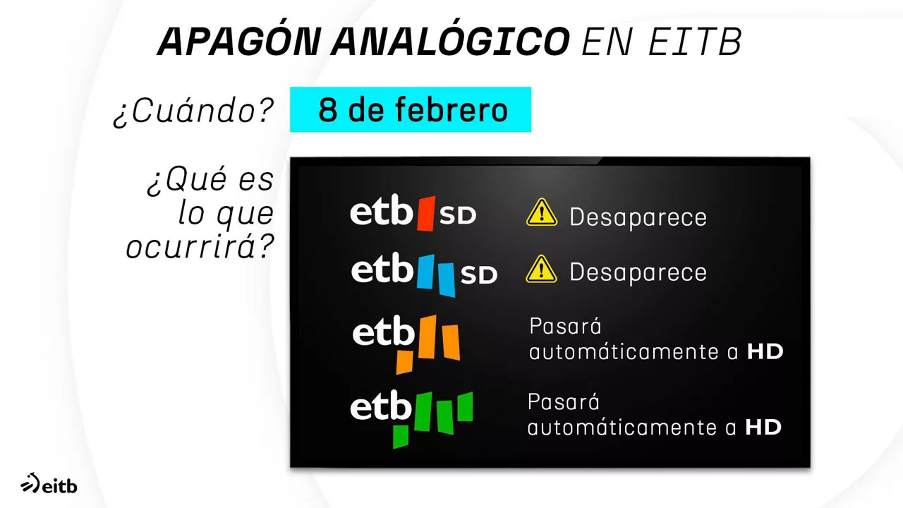 dls_sd_hd_1_es__