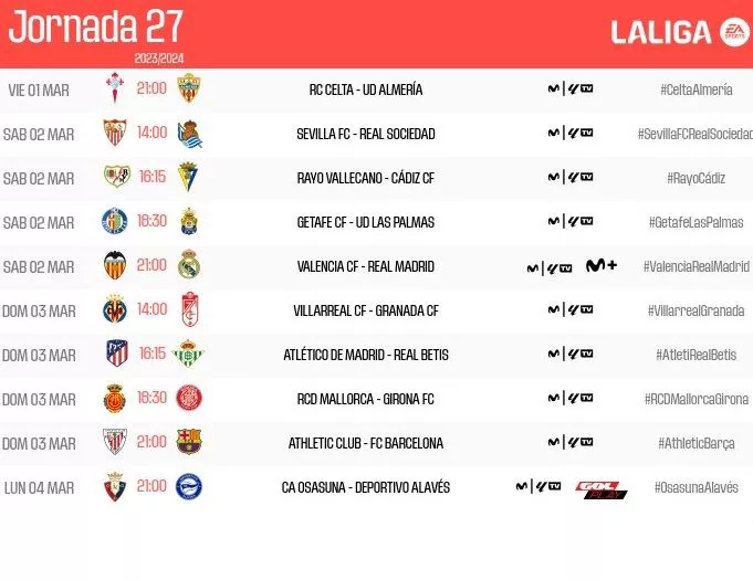 27. jardunaldiko egutegia