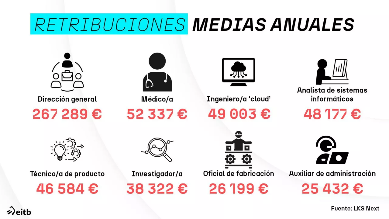 dls_soldatak_es