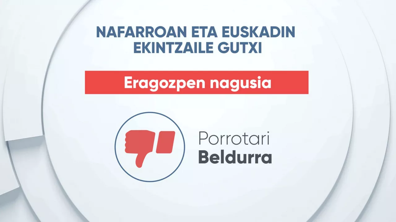 EITBDATA_15_EUSK_04_02