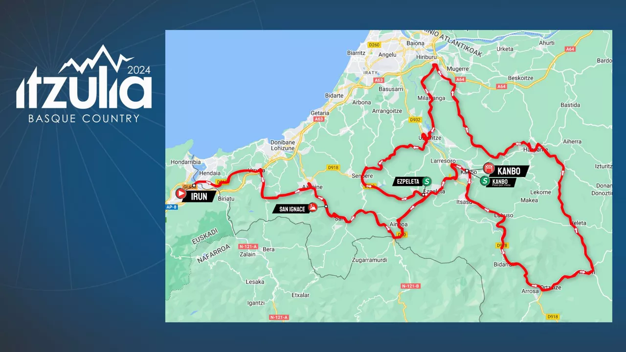Recorrido de la etapa 2 de la Itzulia Basque Country de 2024. Foto: itzulia.eus.