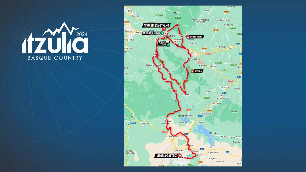 2024ko Euskal Herriko Itzuliaren 5. etapako ibilbidea. Irudia: itzulia.eus.