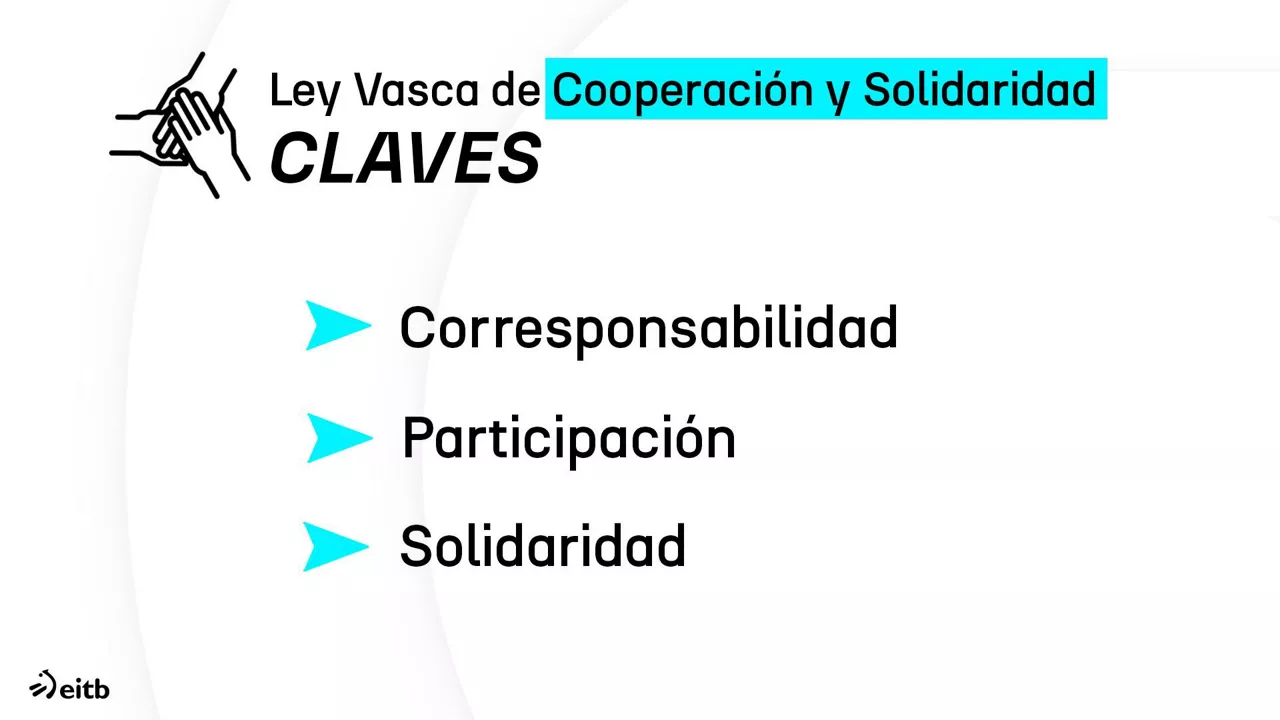 claves ley de cooperación