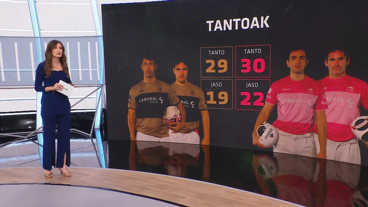 Eusko Label Winter Series txapelketako estatistikak.