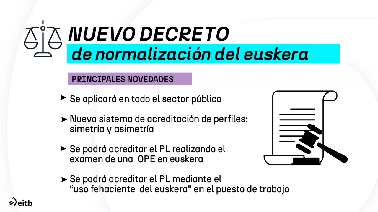 dls_euskararen_dekretu_berria_es