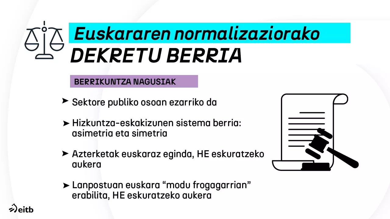 dls_euskararen_dekretu_berria_eu