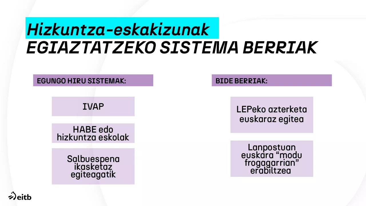 dls_euskararen_dekretu_berria_2_eu