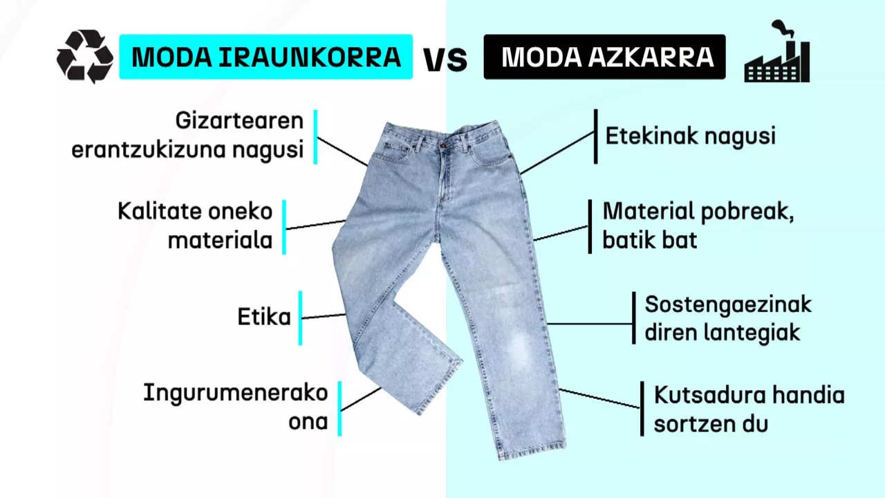 20240220150707_sostenibilidaddlseusk_