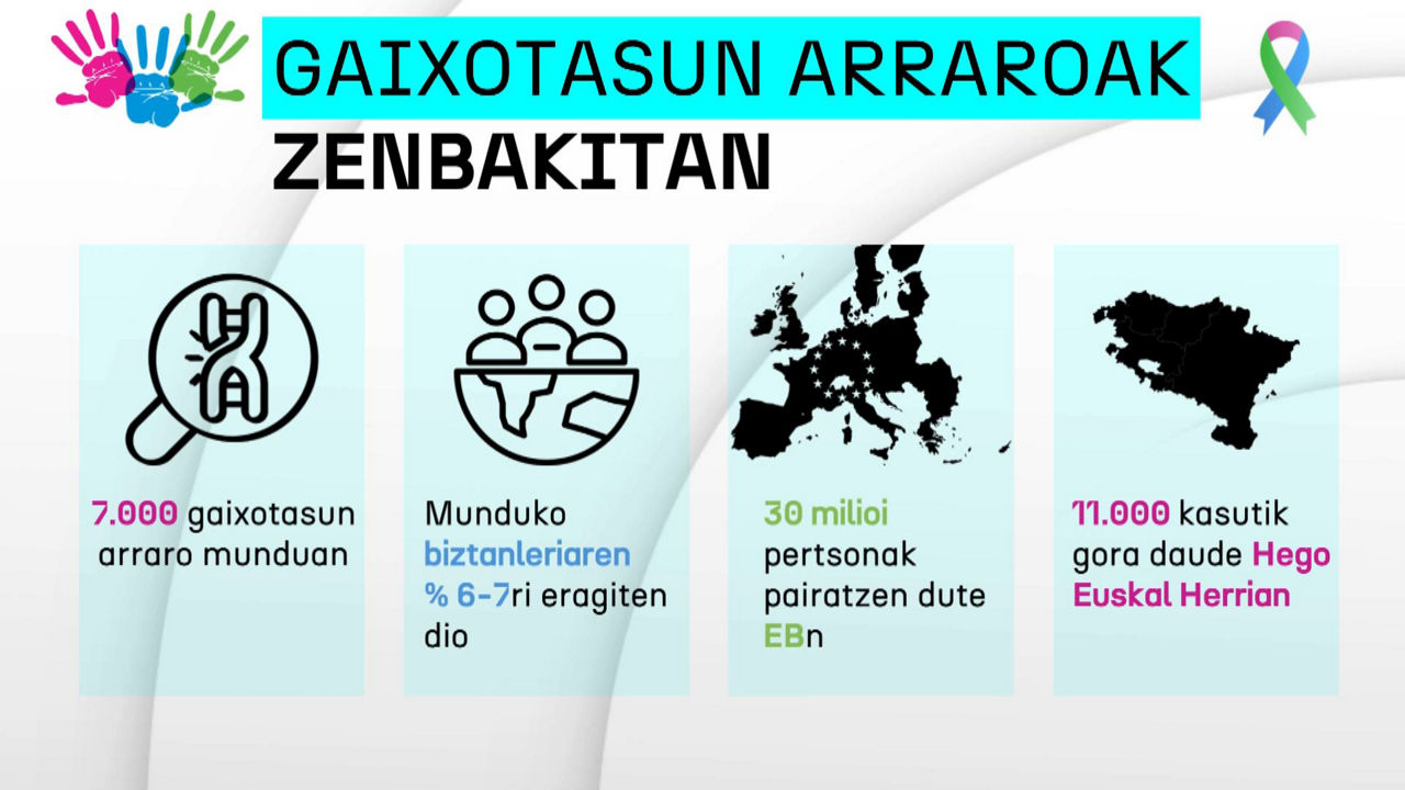 20240227125247_gaixotasunarraroakzenbakitan_