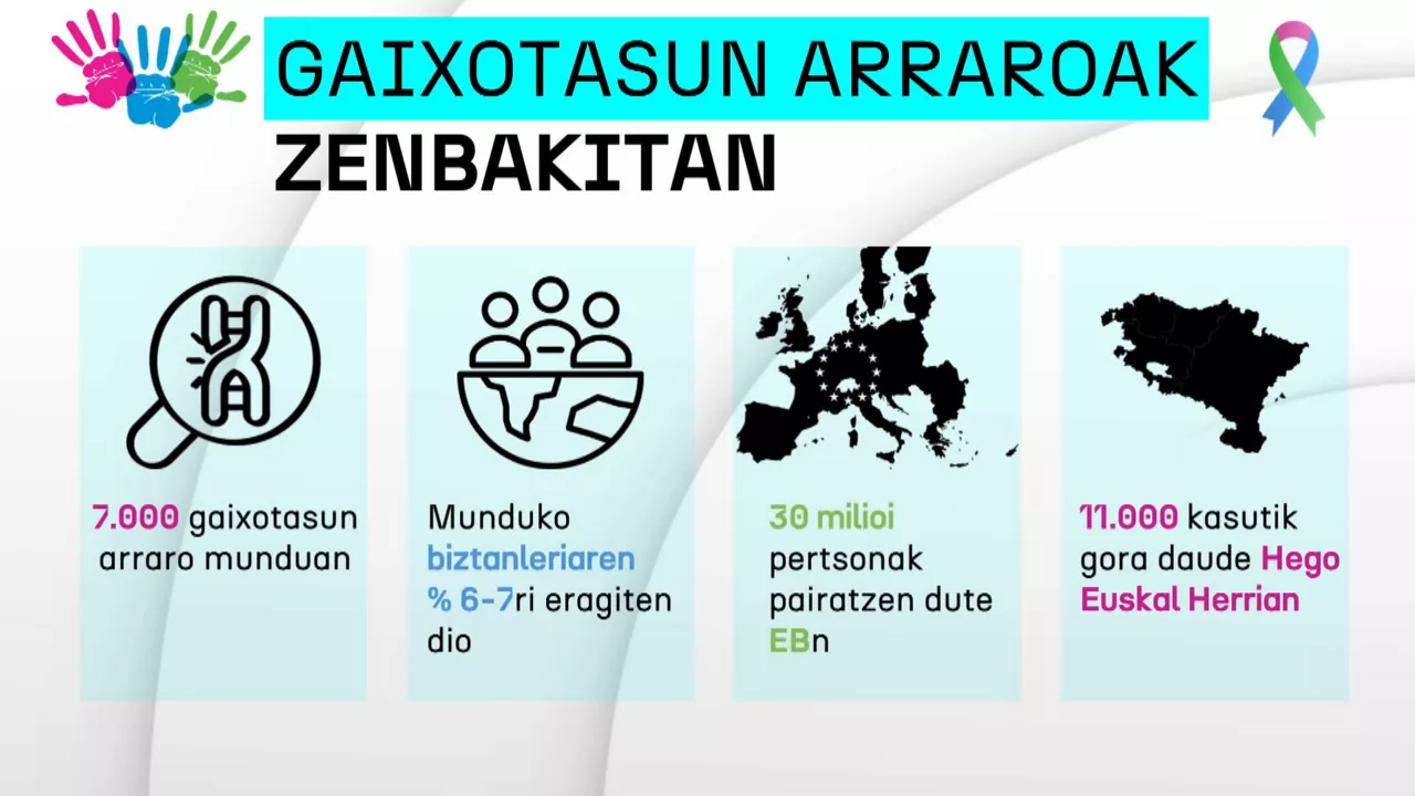 20240227125247_gaixotasunarraroakzenbakitan_
