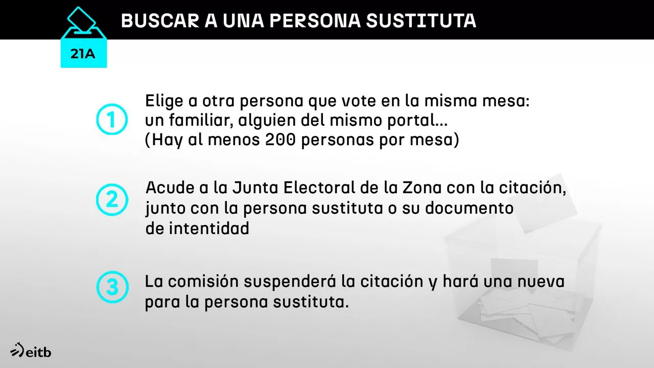 dls_hauteskunde_mahaia_1_es