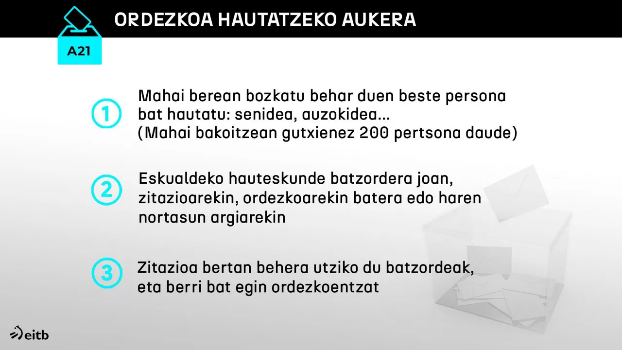 dls_hauteskunde_mahaia_1_eu