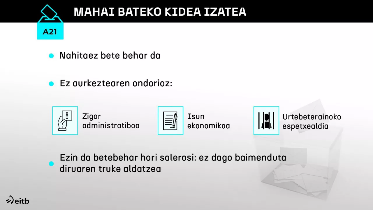 dls_hauteskunde_mahaia_2_eu