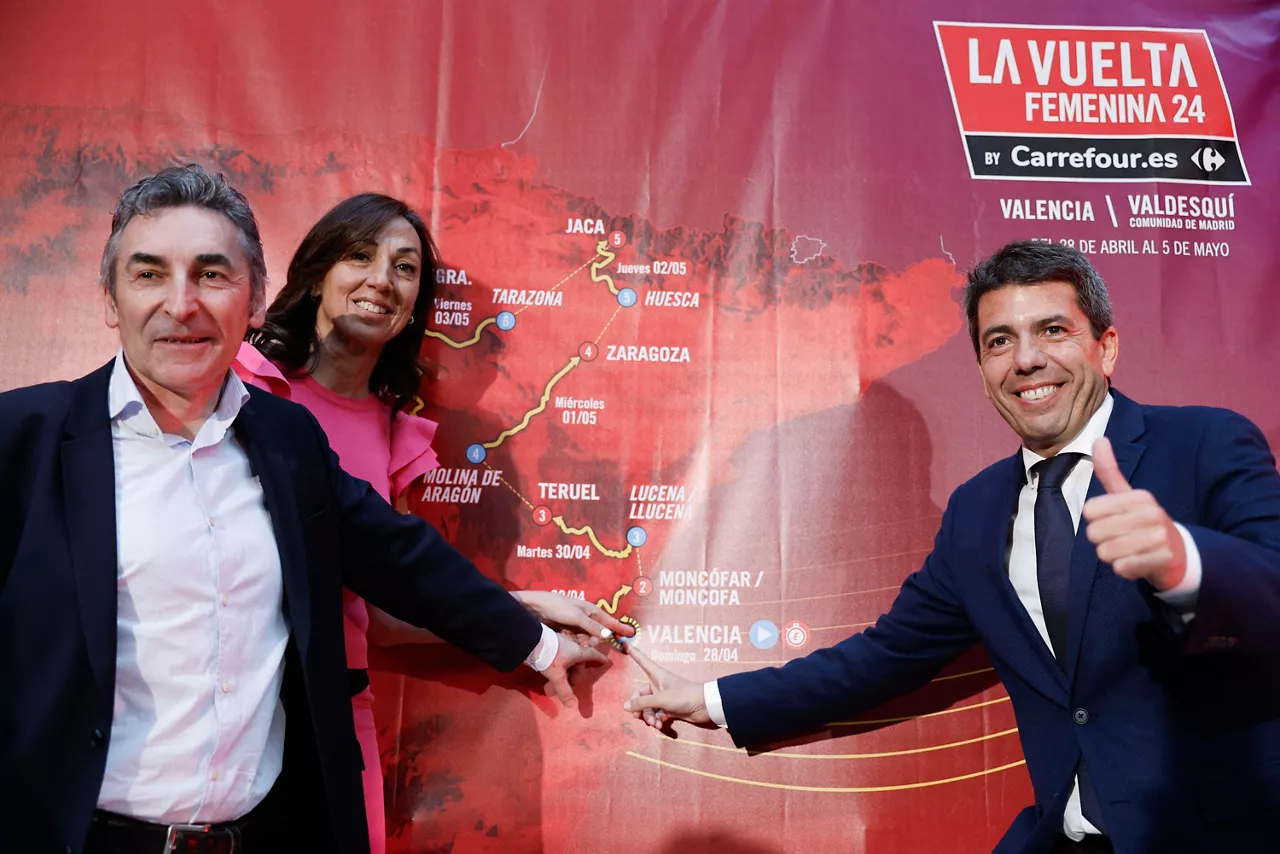 Escartin, Ruano eta Mazon