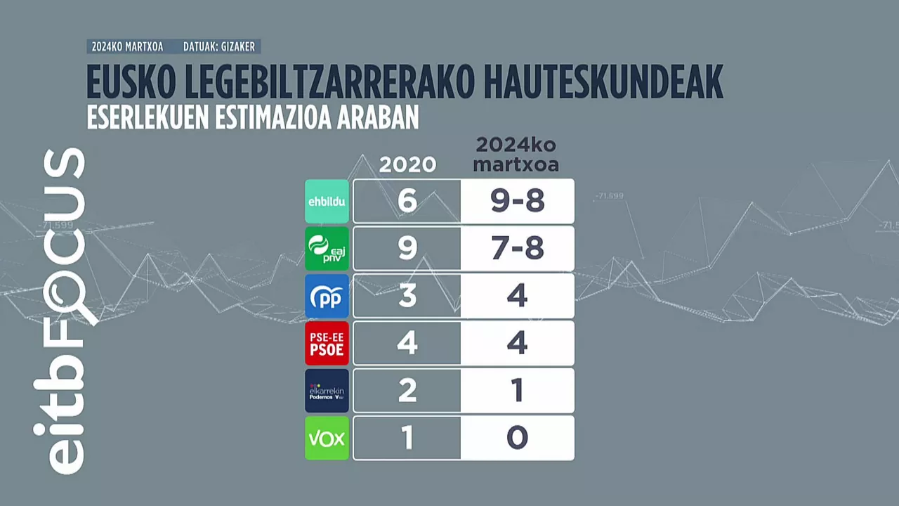 araba-taula-eusk_1920x1080