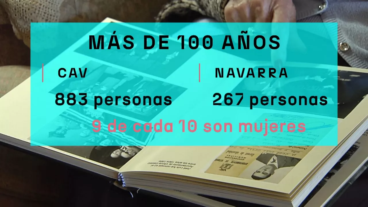 20240328181257_mas-de-100-anos_