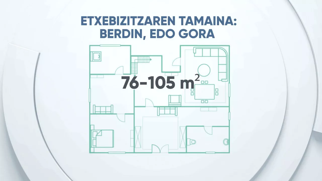 EITBDATA_16_05_B_4bertsioa