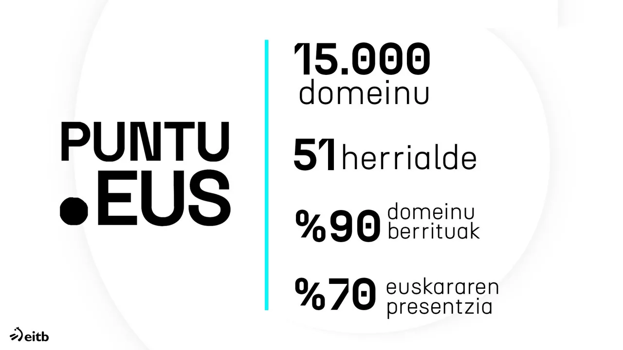 eus_1_eu