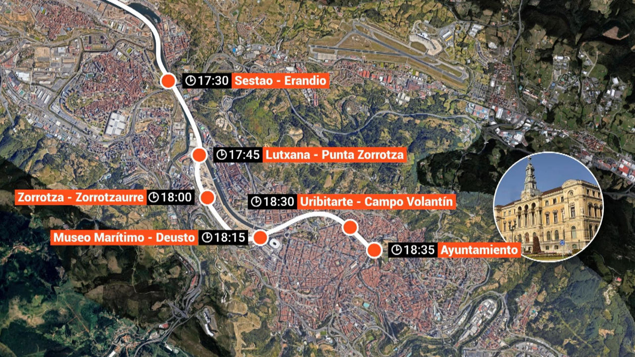 20240411122657_recorrido-gabarra_