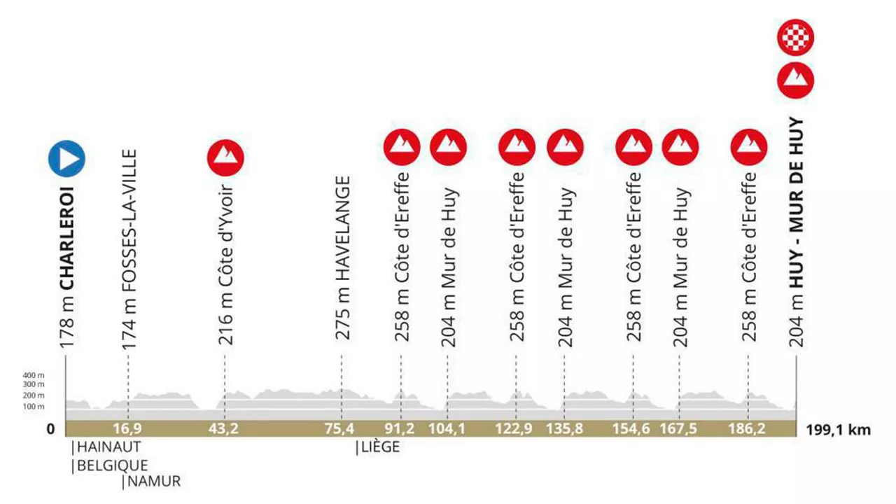 flecha_perfil_masculino_egokitua_2024