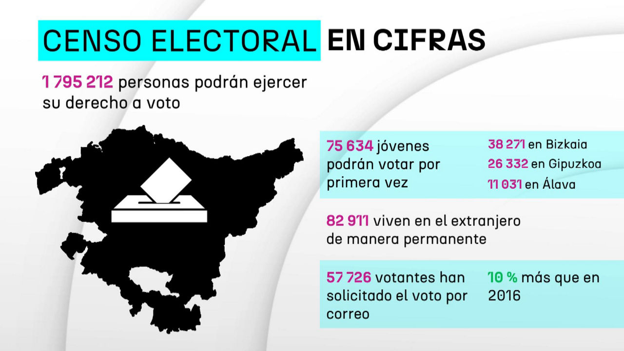 20240419210308_dls-censo-electoral_